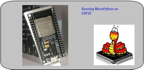 Esp32 Getting Started With Micropython Icircuit