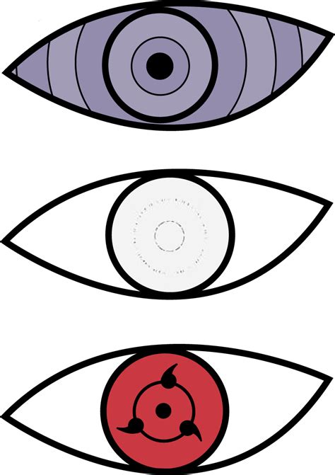 Rinnegan Sharingan Byakugan Naruto Eyes Naruto Drawings Anime Eyes
