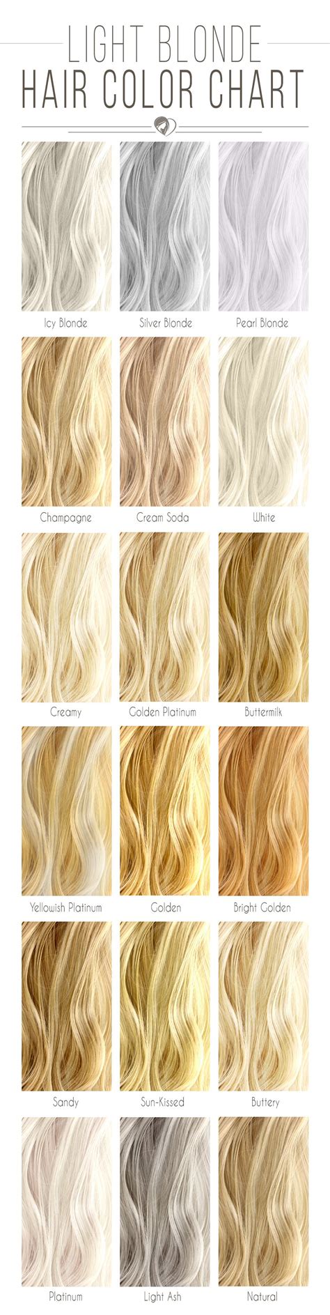 Blonde Hair Color Chart The Shades Kissed By The Sun Hair Color