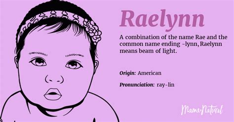 Raelynn Name Meaning Origin Popularity Girl Names Like Raelynn