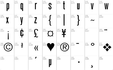 Here you can find the list with the standard set of fonts common to all versions of windows and their mac substitutes, referred sometimes as browser safe fonts. Standard Windows font - free for Personal
