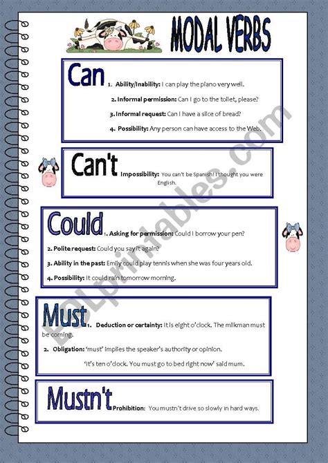 Modal Verbs Can T Could Have To Must Nt May Might Exercises