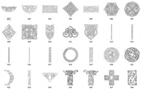 Celtic Symbols And Their Meanings Celtic Symbols Irish Celtic