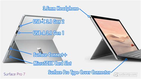 Whats Ports On Microsoft Surface Pro 7 Surfacetip