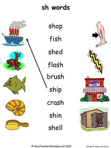 Phonics bloom create interactive online phonics games to help teach children the relationship between letters and sounds and develop the skills needed to read and write. sh phonics lesson plan, worksheets and activities by SaveTeachersSundays - Teaching Resources - TES