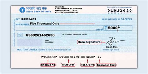 What Is Bank Cheque Types Of Cheques With Examples Wh