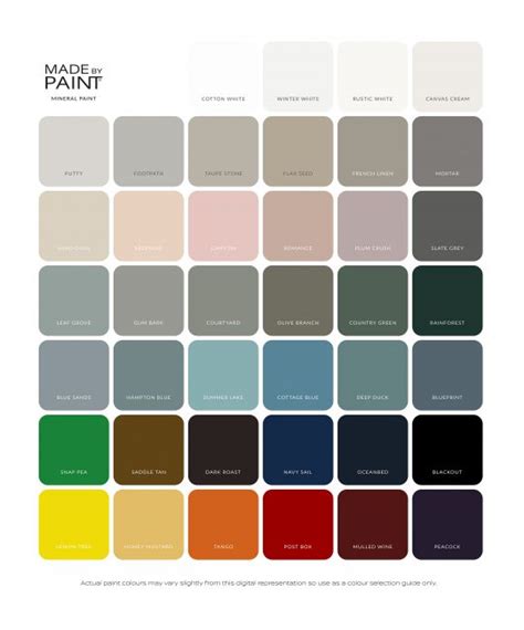MINERAL PAINT COLOUR CHART Madebypaint