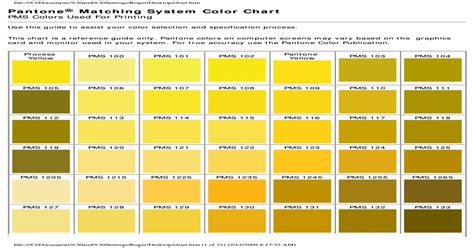Pantone Matching System Color Chart Cf Flag Proudly Pantone