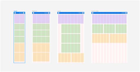 Everything You Need To Know About Spacing Layout Grids Responsive Grid Contents Layout Web