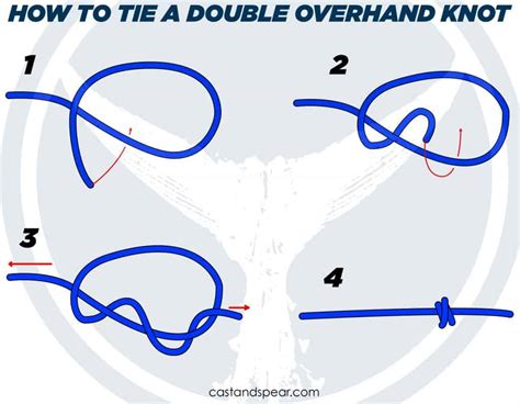 How To Tie An Overhand Knot Complete Guide Cast And Spear