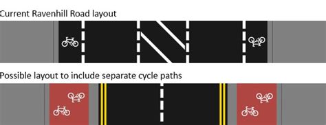 Ravenhill Cycling Corridor Northern Ireland Greenways