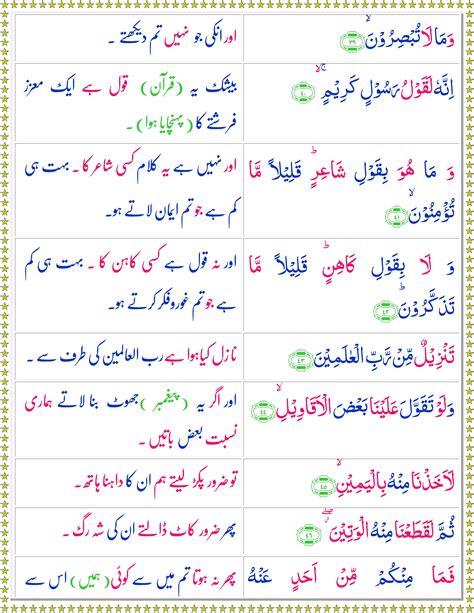 Surah Al Haqqa Urdu Quran O Sunnat