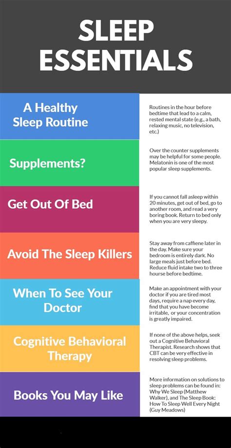 How To Get A Good Nights Sleep — Invictus Psychological Services