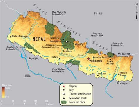 Nepali Kaart Vogels