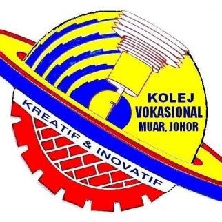 Download free kolej vokasional lebuh cator vector logo and icons in ai, eps, cdr, svg, png formats. Senarai dan Cara Memohon ke Kolej Vokasional