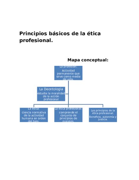 Doc Principios Básicos De La ética Profesional David Siañez