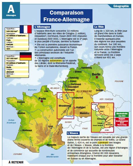 Le site du ministère de l'europe et des affaires étrangères : Educational infographic : Comparaison France-Allemagne... - InfographicNow.com | Your Number One ...
