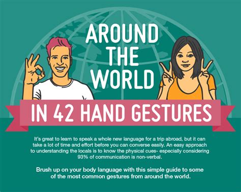 Around World In 42 Hand Gestures