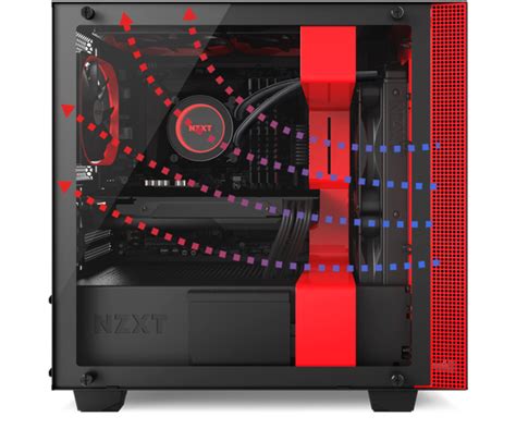Sign up, make your influence pay and build your digital brand! What is the best fan set up for my mini ATX case? - Quora