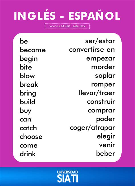 Ideas De Vocabulario En Ingles Basico Vocabulario En Ingles Hot Sex Picture