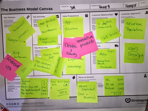 I2i Consulting Lab 3m Customer Survey And Business Model Canvas