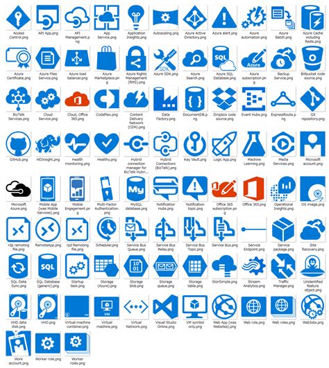 Azure Icon At Collection Of Azure Icon Free For