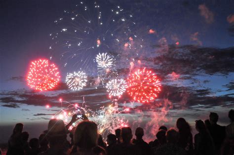 6 Things You Probably Didnt Know About Fireworks Vipon