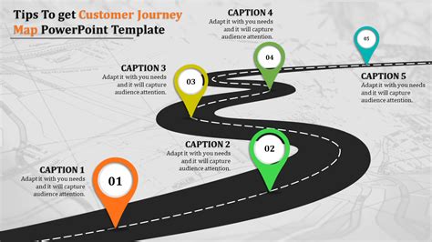 Download journey powerpoint templates (ppt) and google slides themes to create awesome presentations. Customer Journey Map Ppt- SlideEgg