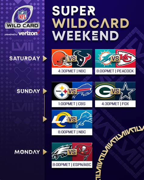 NFL Super Wild Card Weekend Schedule Saturday Monday Mega Sports News