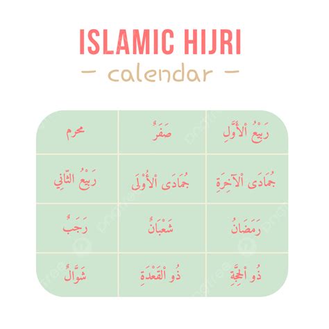 Gambar Kotak Hijri Kalender Islamik Hijri Hijau Islamic Hijri Calendar