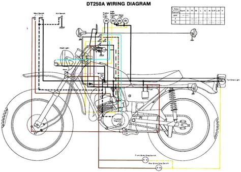 Motorcycle manuals pdf, wiring diagrams, dtc. Yamaha-DT250-Wiring-Diagram.jpg (1465×1047) | Yamaha, Motorcycle wiring, Diagram