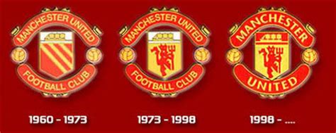 Club de fútbol de la ciudad de manchester, inglaterra, fundado en 1878, con el nombre de newton heath lyr (ferrocarriles de lancashire y yorkshire). Manchester United pretende voltar a usar escudo da década ...