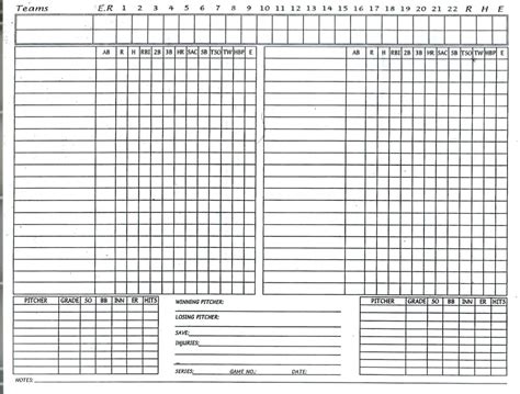 Youth Baseball Stats Spreadsheet With Template Youth Baseball Lineup