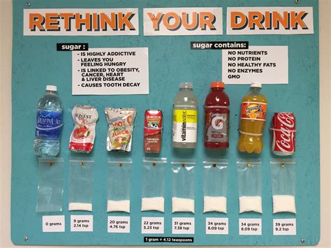 However, at about 30 grams of carbs, it counts as 2 carb servings. RETHINK YOUR DRINK. Bags of Sugar Reveal What's Real. WOW ...