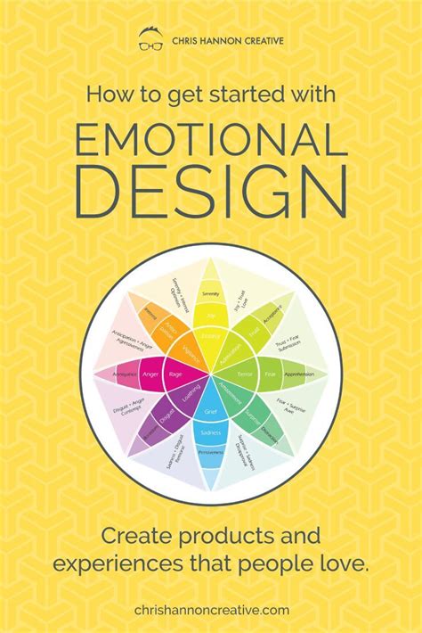 Get Started With Emotional Design Make Products And Experiences That