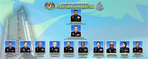 Portal Polis Diraja Malaysia Senarai Pangkat Dalam Polis Diraja