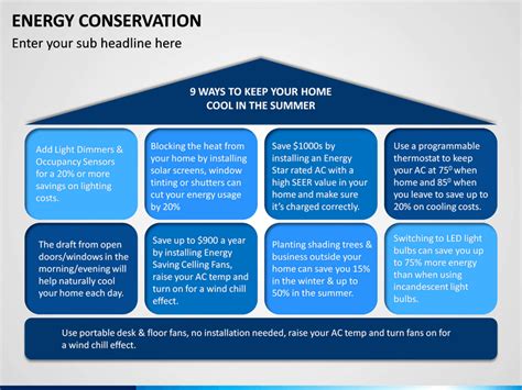 Energy Conservation Powerpoint Template Sketchbubble