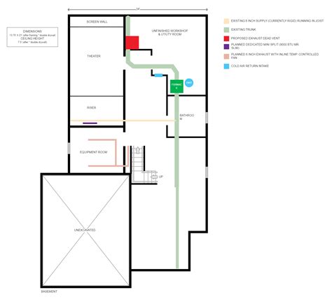 Hvac Floor Plan Edrawmax Templates