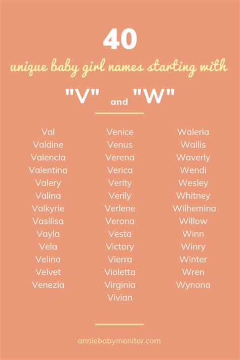 UNIQUE Baby Girl Names Starting With V And W Annie Baby Monitor