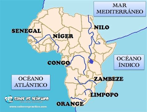 Principales ríos de África con mapa Saber es práctico