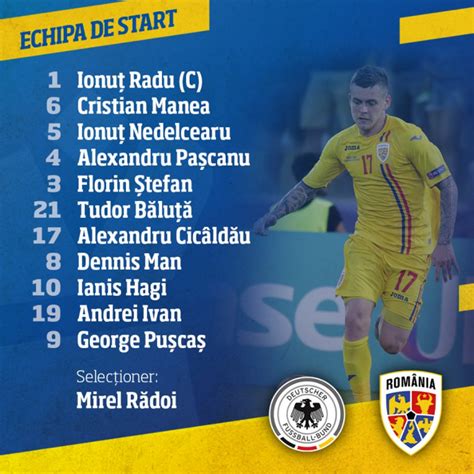 Va fi egalitate perfectă şi vor fi luate în calcul şi meciurile cu ungaria. ROMÂNIA U21 - GERMANIA U21 REZULTAT LIVE EURO 2019 ...