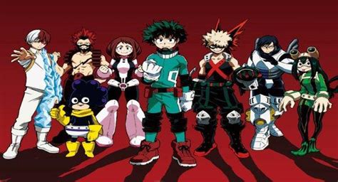 Which Mha Character Are You 1 Personality Quiz