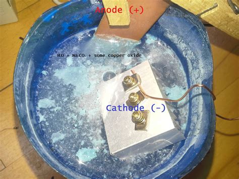 redox - Can I perform electroplating with sodium carbonate and copper ...
