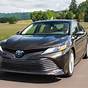 How Much Does A 2018 Toyota Camry Cost