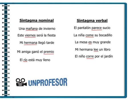 Diferencias Entre Sintagma Nominal Y Verbal Resumen Y Ejemplos