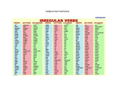 Verbs In Past Participle Udocz