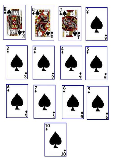 This means the chance of pulling an ace out of a 52 card deck would be 1/13 or a 7.7% chance. 841 Math (2006): 10/01/2006 - 11/01/2006