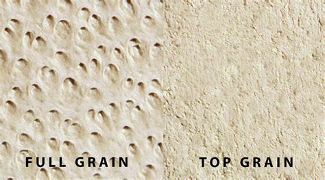 Top Grain Leather Vs Full Grain Leather A Detailed Comparison Guide