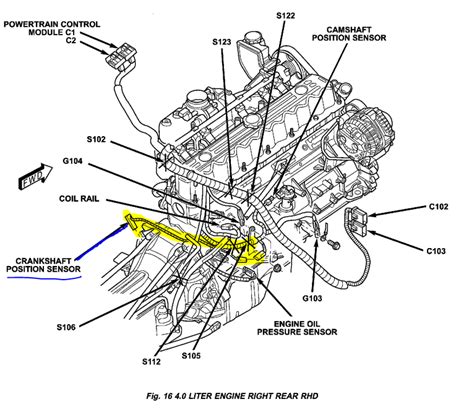 Maintenance reminder light reset procedures. 2003 Jeep Grand Cherokee Engine Diagram - Cars Wiring Diagram