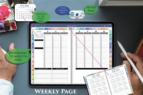 2021 2022 Goodnotes Planner Digital Hourly Weekly Schedule Etsy